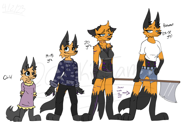 Different Age Scales