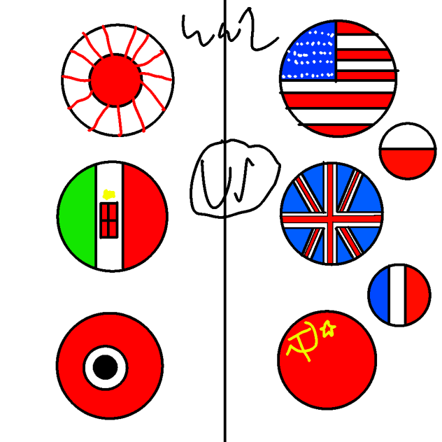 ww2 countries
