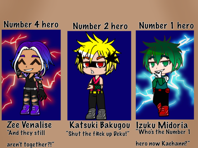 High School Yearbook