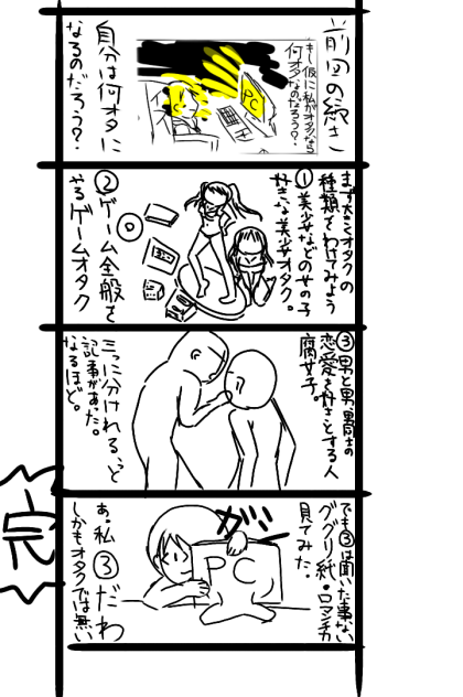 そうなのか？そうだった！3