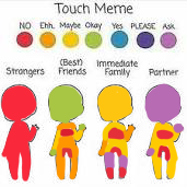 I feel like ibs is gonna remove this-