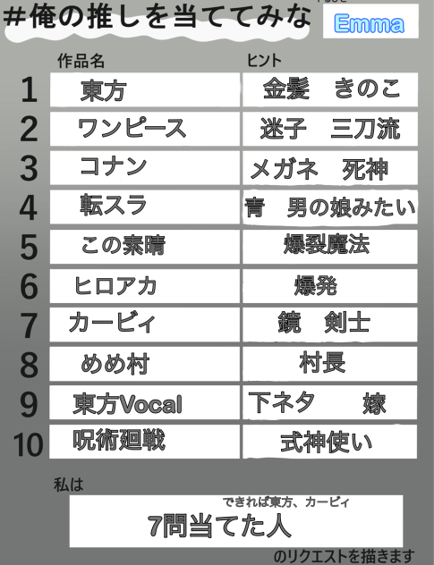 誰でしょ〜(๑╹ω╹๑ )