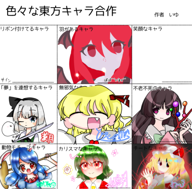 色々な東方キャラ合作！