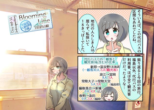 Blooming Line 45-11