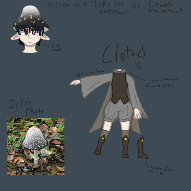 Character details
