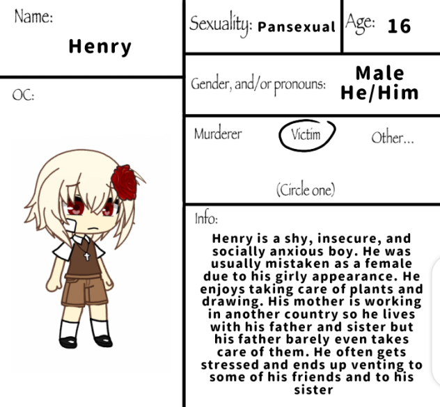 character sheet for Survival Guide