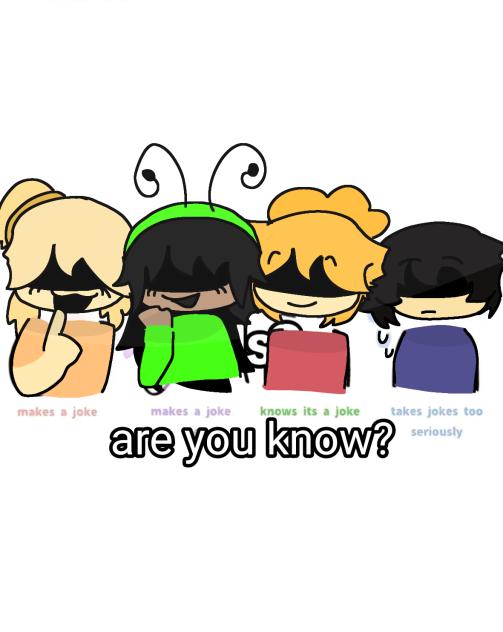 are you khow this caracters