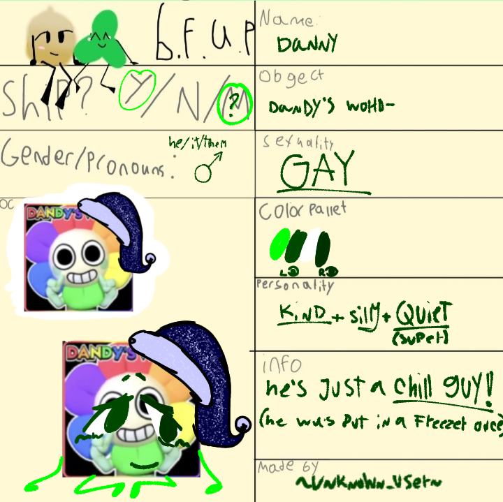 Danny ma boi - ibisPaint