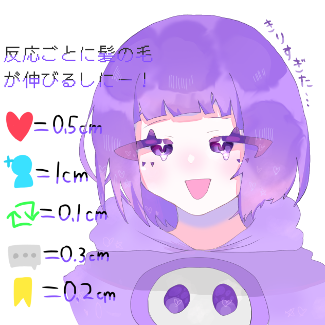 反応ごとに髪が伸びるしにー