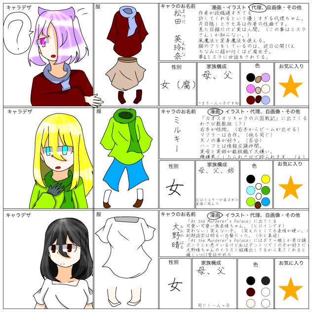 お気に入りのオリキャラ紹介！