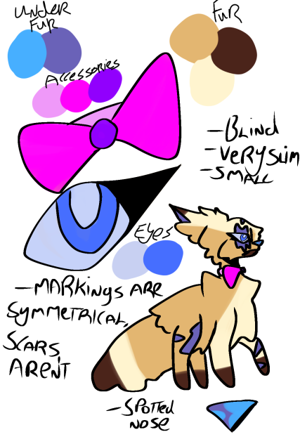 flutteringpaw ref