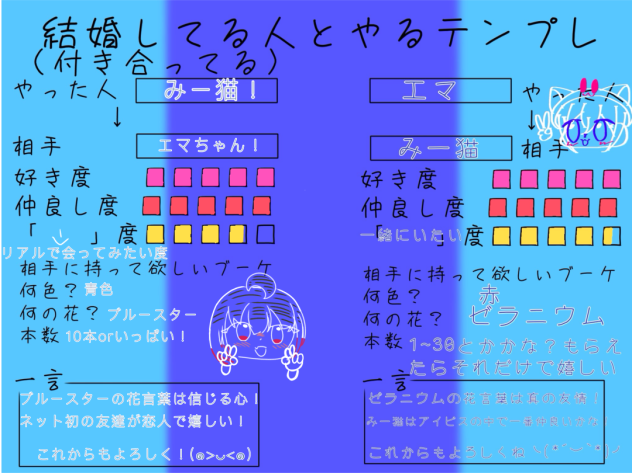 エマちゃんとコラボのテンプレ！