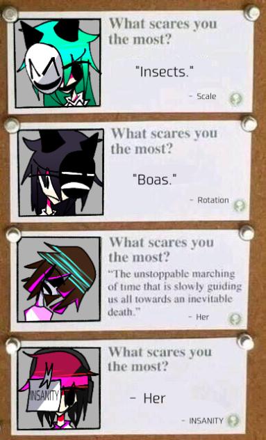 What scared you the most