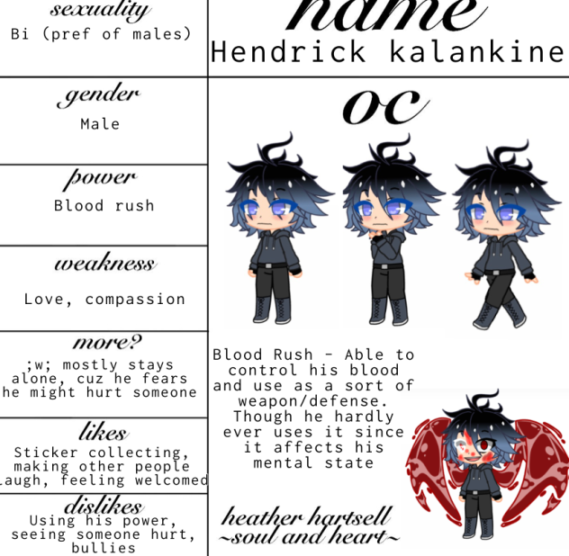 Sheet - ibisPaint
