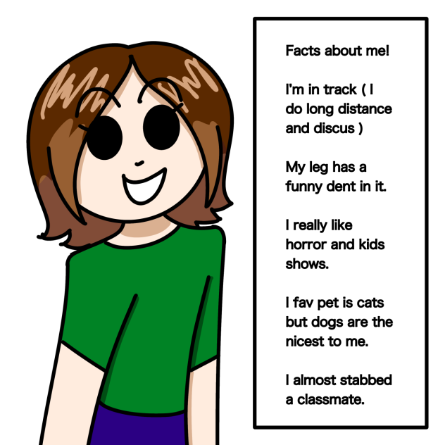Facts about me