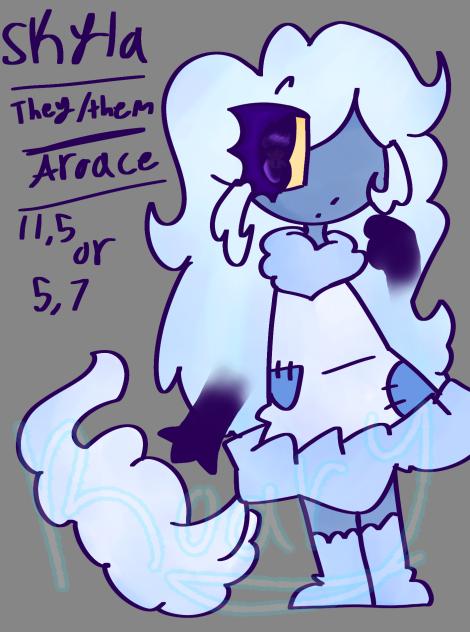 3rd reference sheet