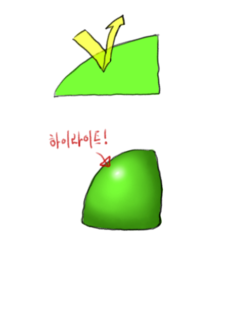 kind coloring 2023.0306.0705