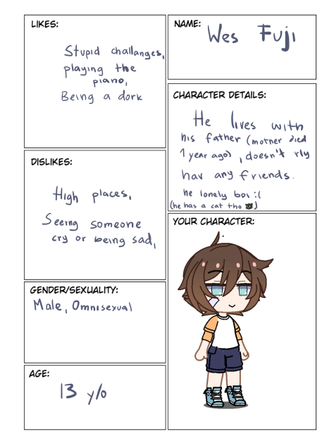 Ch. sheet for IDK’s comic