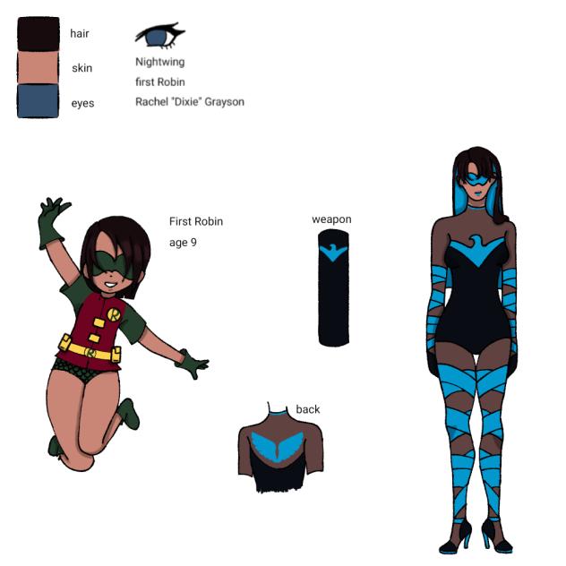Nightwing