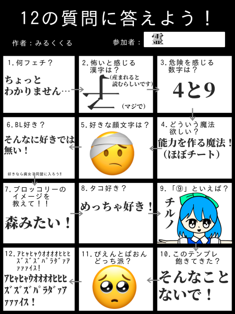 12のｱﾋｬﾋｬ！
