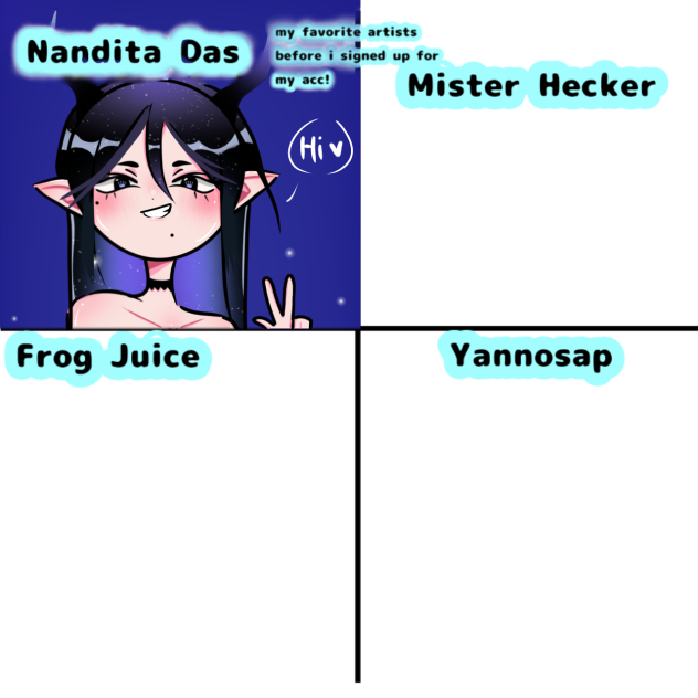 lofibox's Fav artists!