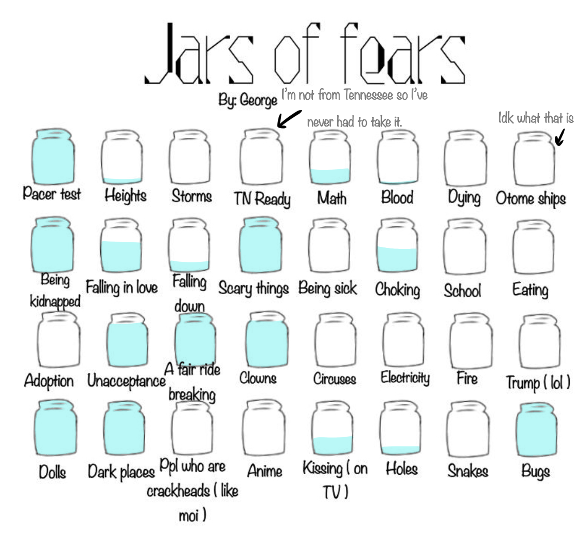 Jars of fears ibisPaint