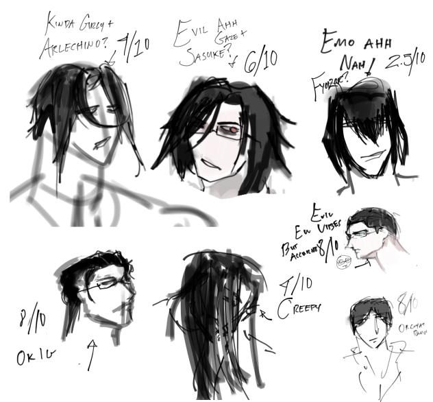 Ranking hairstyles