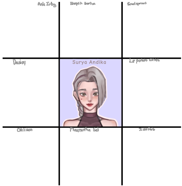 Kelly Garcia's favorite artist