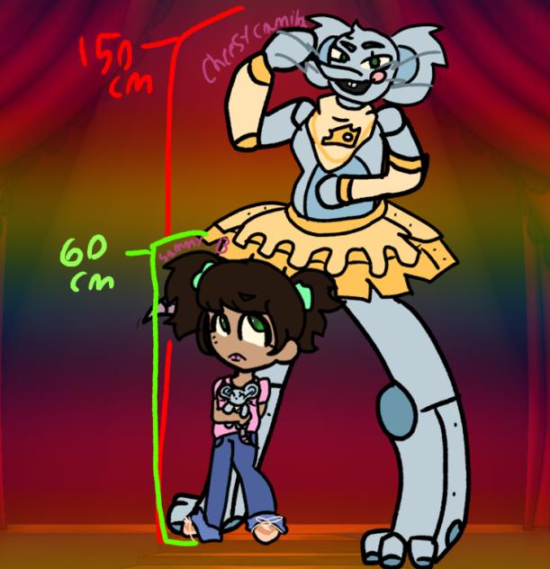 FNAF oc