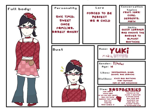 character sheet for encore - ibisPaint