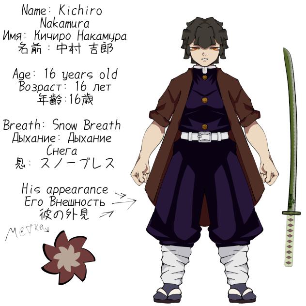 KNY OC demon slayer information 2!