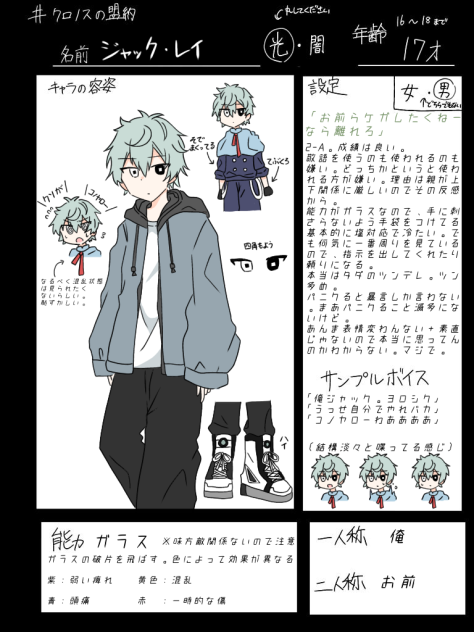キャラ募