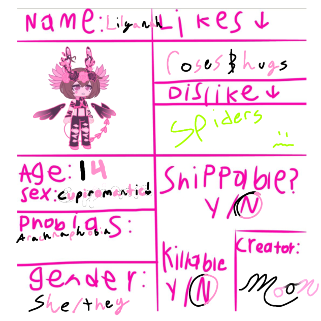 Cs for Don't let them know
