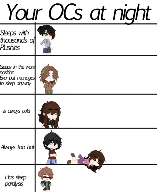 Oc’s at night (add ur fam in if u want)