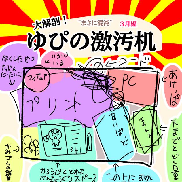 大解剖！ゆぴの激汚机~3月編~