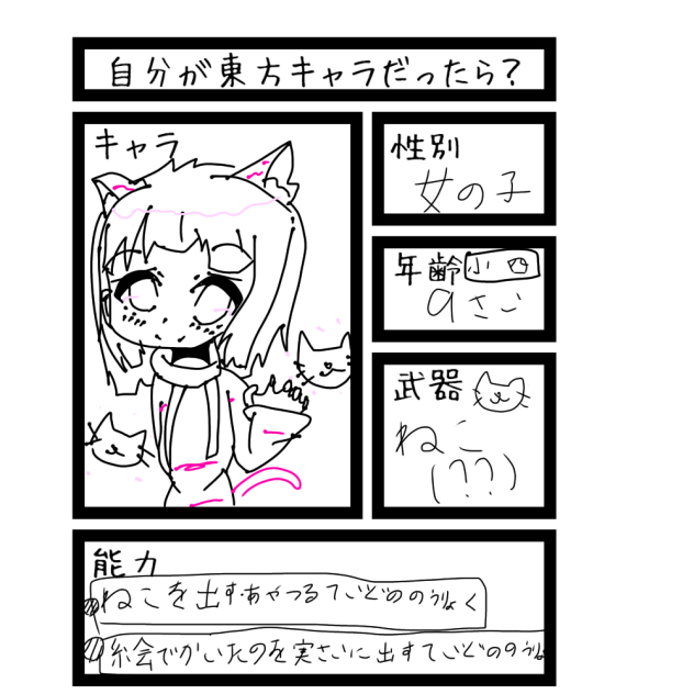 自分が東方キャラだったら？桃猫