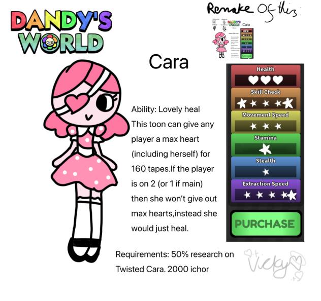 Dandy’s world oc (remake)