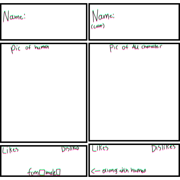 Character sheet for JOINING CYBER