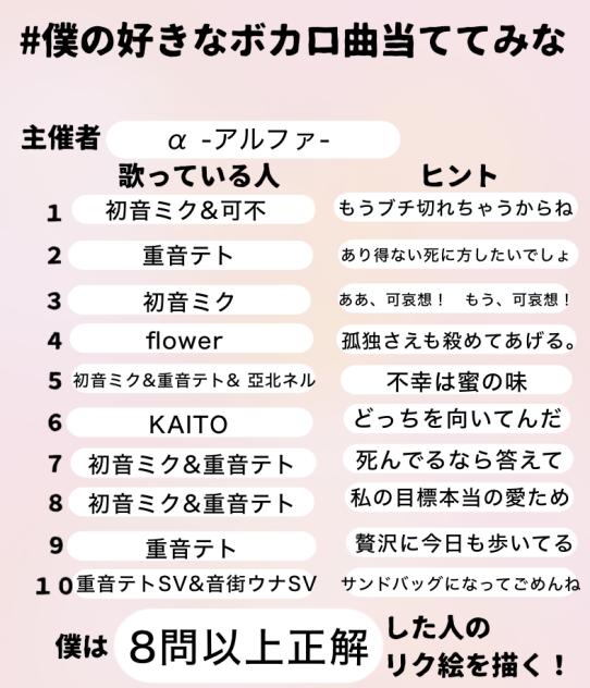 好きなボカロ当て6