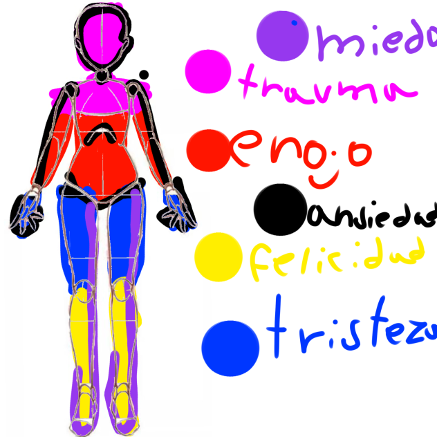 Mi cuerpo xd