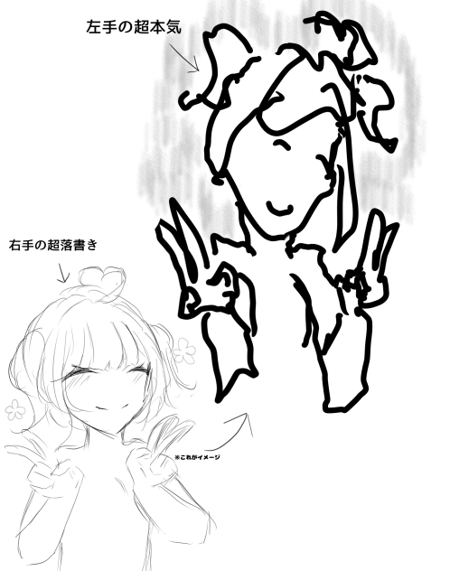 右手の落書きと本気の左手の差1