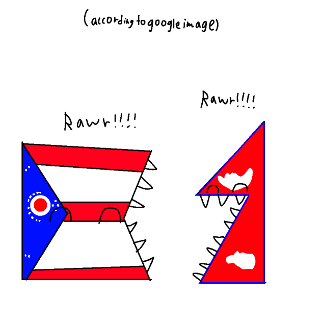 ohio and nepal