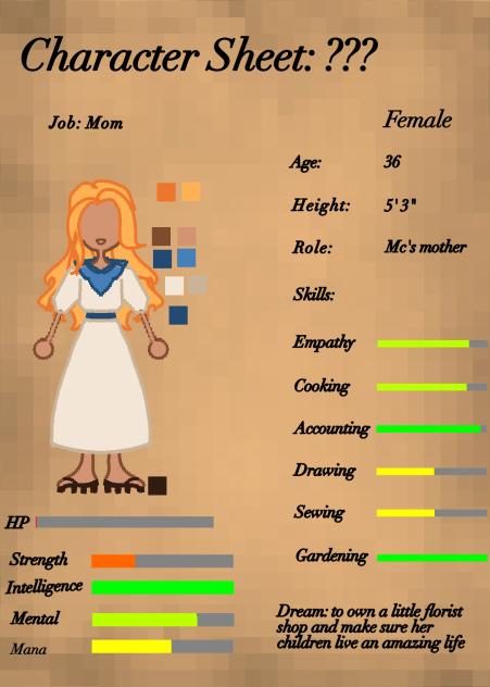 character sheets