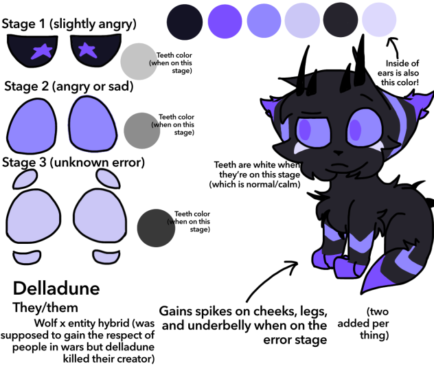 Rushed delladune ref sheet