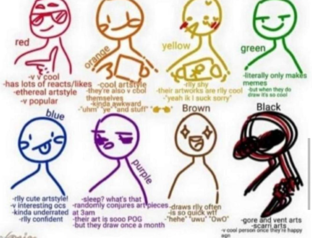 Which One Am I To You