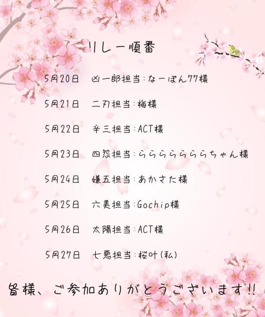 #夜桜家描こうリレー　順番