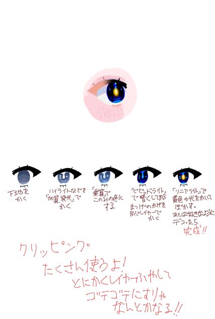 キラキラ(？)目
