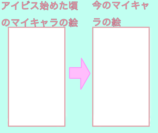 前と今のマイキャラを比べてみよう！