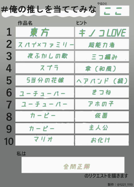 ＃俺の推しを当ててみな？