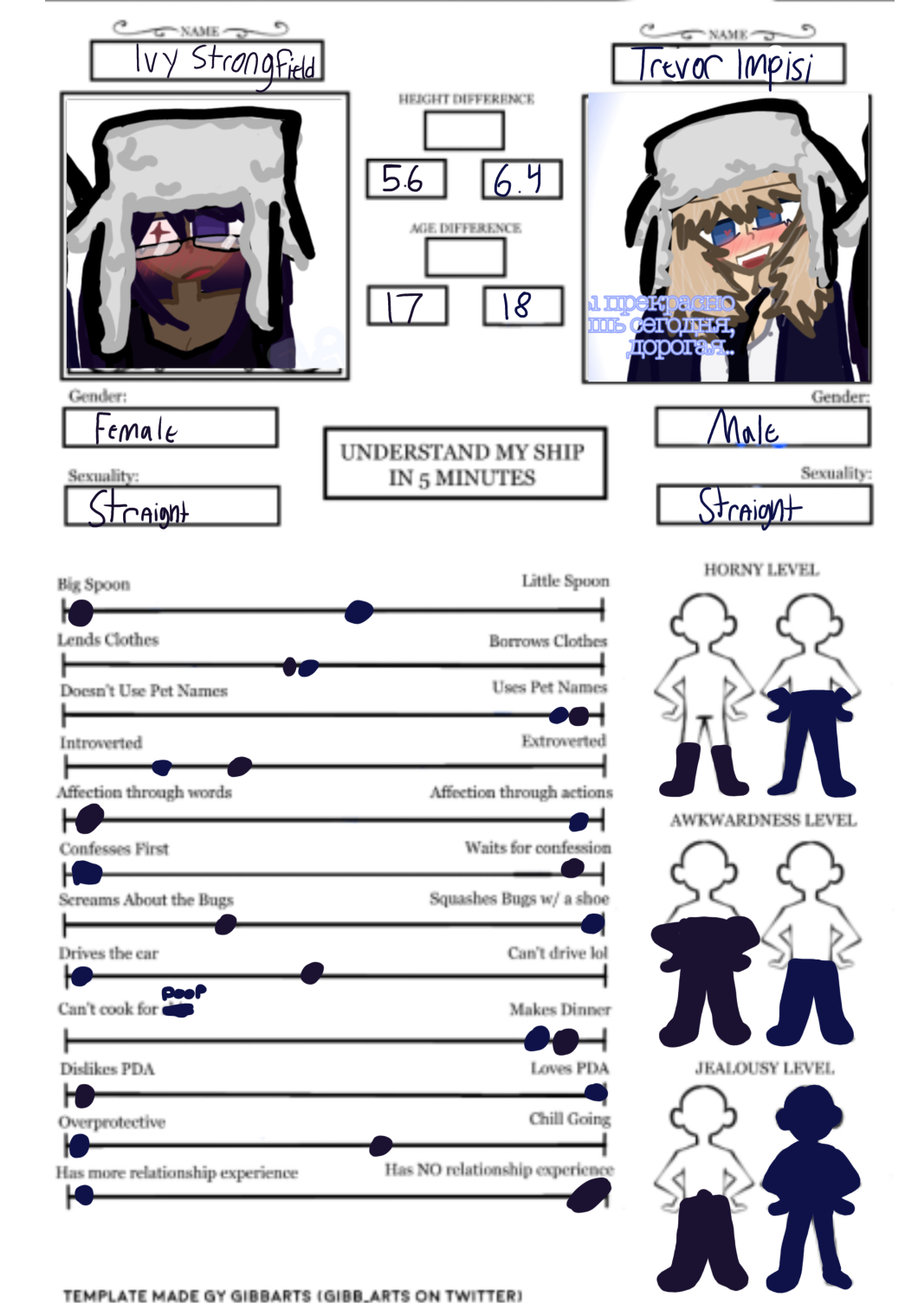 Understand my ship in 5 minutes 🤌🏽 - ibisPaint